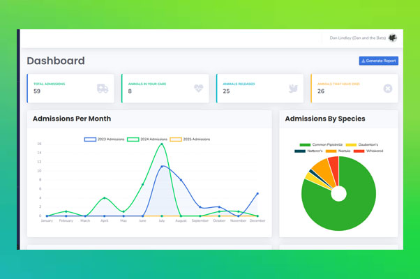 dashboard-screen